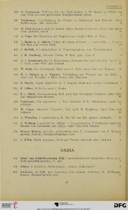 Varia (Nr. 658-698)