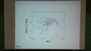 The Ecology of Stem Cells: On the rise and fall of a differentiating community