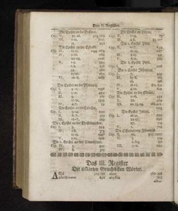 Das III. Register Der erklärten Griechischen Wörter.
