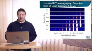 Lock-in Thermography