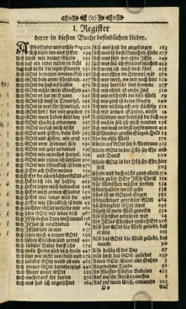 oo1r-oo6r, I. Register derer in diesem Buche befindlichen Lieder