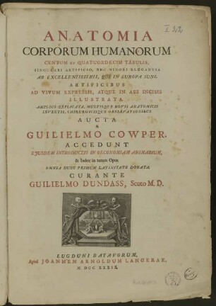 Anatomia Corporum Humanorum