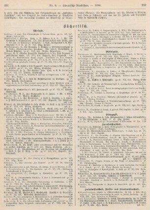251-254 Bibliograhpie