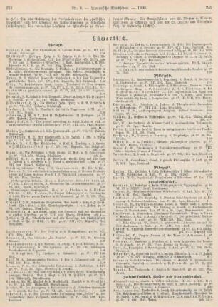 251-254 Bibliograhpie
