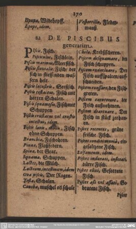 82. De Piscibus generatim