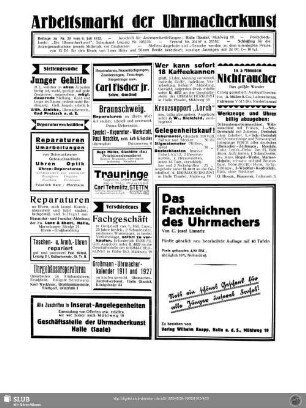 Arbeitsmarkt der Uhrmacherkunst