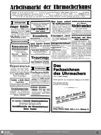 Arbeitsmarkt der Uhrmacherkunst