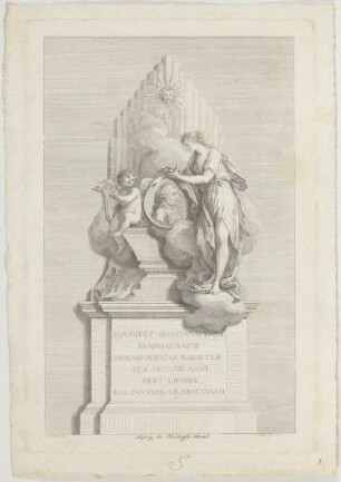 Bildnis des Ioannes Christianus Bach