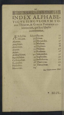 Index alphabeticus