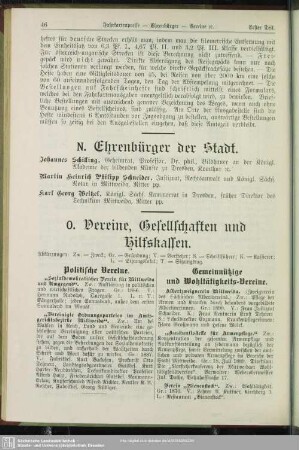 Ehrenbürger der Stadt