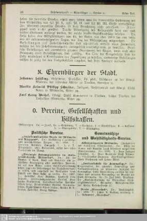 Ehrenbürger der Stadt