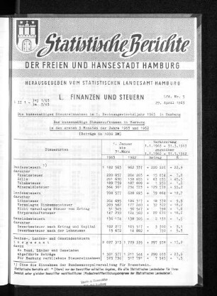 Die kassenmäßigen Steuereinnahmen im 1. Rechnungsvierteljahr 1963 in Hamburg : Lfd. Nr. 5