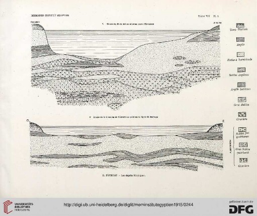 Planche I - XV
