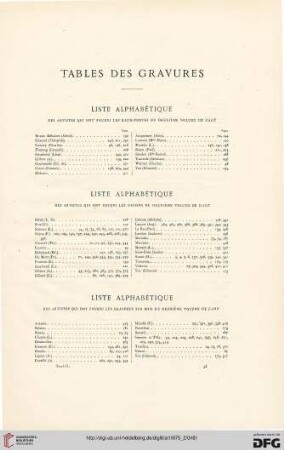 Tables des gravures