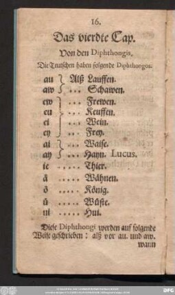 Das vierdte Cap. Von den Diphthongis.