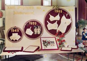 Ausstellungstafel zum 20jährigen Jubiläum der Nachkriegsproduktion (1949 -1969)