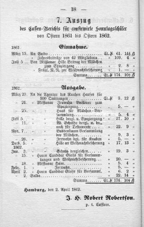 7. Auszug des Cassen-Berichts für confirmirte Sonntagsschüler von Ostern 1861 bis Ostern 1862.