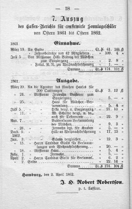 7. Auszug des Cassen-Berichts für confirmirte Sonntagsschüler von Ostern 1861 bis Ostern 1862.