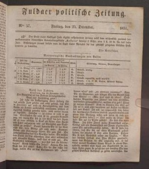 Freitag, den 23. December. 1831