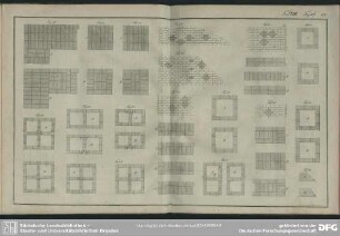 Tab. VIII. Fig. 116-132