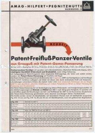 Patent-Freifluss-Panzer-Ventile