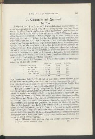 VI. Patagonien und Feuerland.