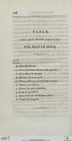 Table de estampes gravées par Jean le Ducq