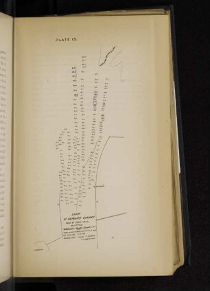 Plate 15. Chart of entrance channel