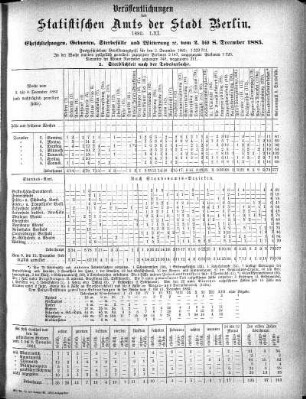 1883,61: 1883. LXI