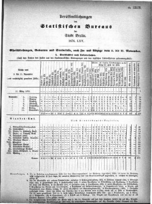 1876,65: 1876. LXV