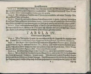 Tabula IV.