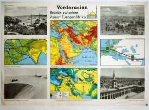 Vorderasien - Brücke zwischen Asien - Europa - Afrika