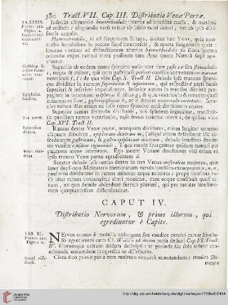Caput IV: Distributio Nervorum, et primo illorum, qui egrediuntur è Capite