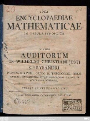 Idea Encyclopaediae Mathematicae In Tabula Synoptica : In Usum Auditorum