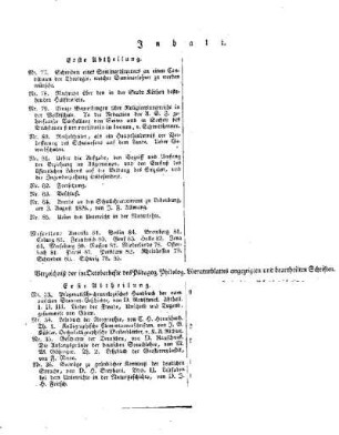 Inhaltsverzeichnis der Allgemeinen Schulzeitung : [Oktober 1827, Heft 77 - 85]