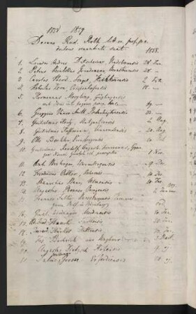 1858/1859