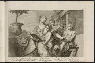 125r-125v, Blatt 1: Die Music, La Musique