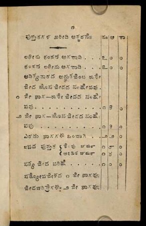 List of published books