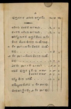List of published books