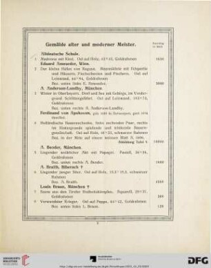 Gemälde alter und moderner Meister (Nr. 1 - 293)