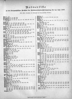 Rednerliste zu den stenographischen Berichten der Stadtverordneten-Versammlung für das Jahr 1897