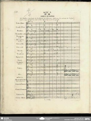 No. 12 Chœur et prière: "Le marbre des tombeaux / Den Körper decket nun"