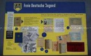 Ausstellungstafel zum Thema "Innen-Leben DDR"