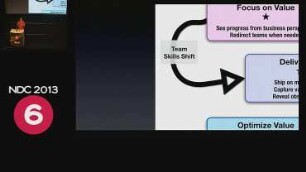 Your Path through Agile Fluency