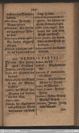 106. Arboris Partes