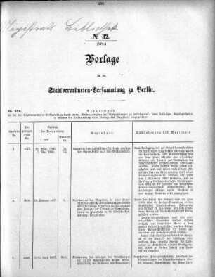 No. 32 (578), 7.Juni 1902