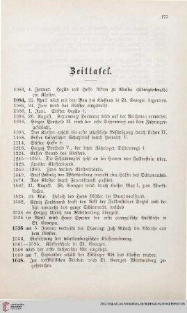 Zeittafel