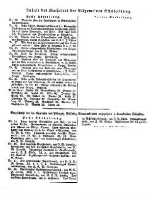 Inhaltsverzeichnis der Allgemeinen Schulzeitung : [Mai 1827, Heft 34 - 42]