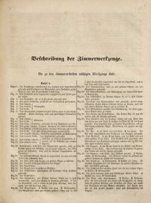 Die Zimmerwerks-Baukunst in allen ihren Theilen : mit 181 Tafeln in Folio und 38 Druckbogen erläuterndem Texte, [1]. [Text]