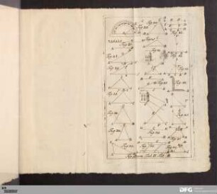 Fig. Geom. Tab. II. Lit. B.
